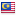malaysiaren.com hosted country